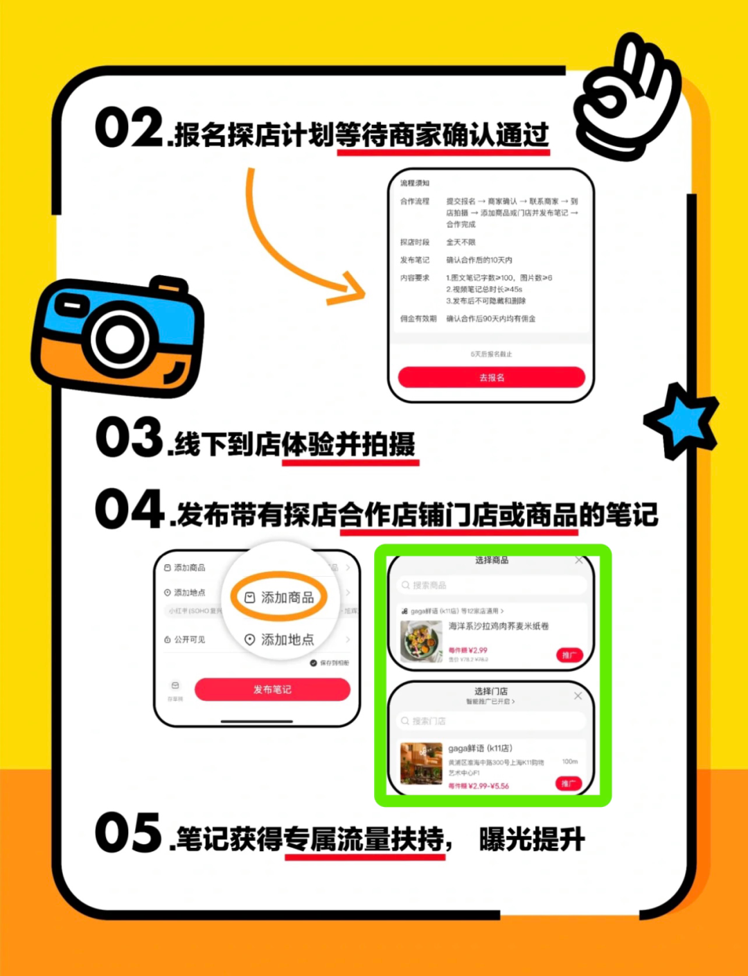 “逃出”抖音的博主,想在小红书赚大钱