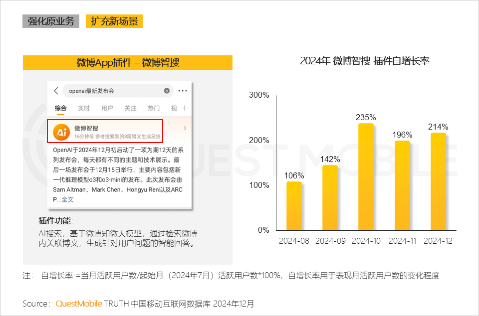 QuestMobile2024年AIGC应用发展年度报告:AI原生APP三强争霸,AI应用“四大模式”形成,智能体数量超过小程序