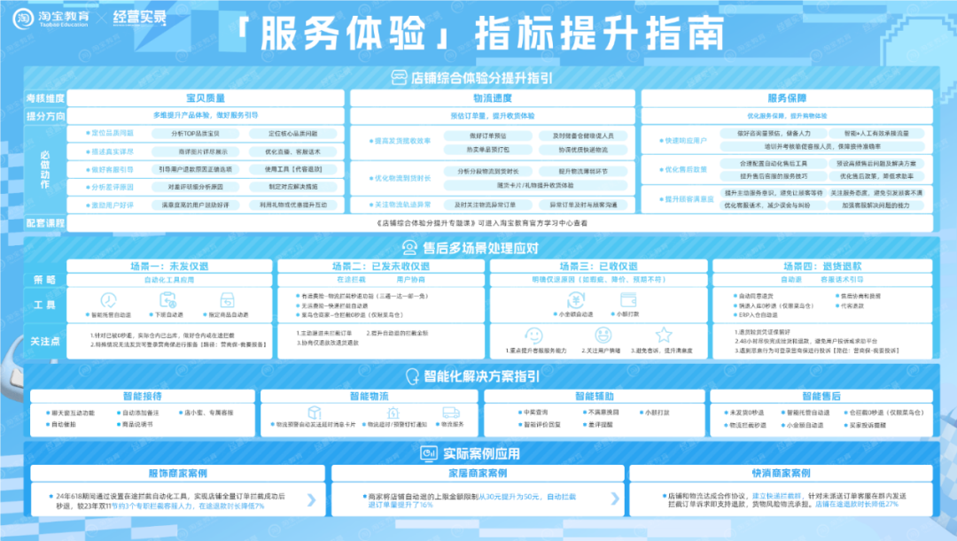 从这场商家直播中,我看到一个更成熟的双11