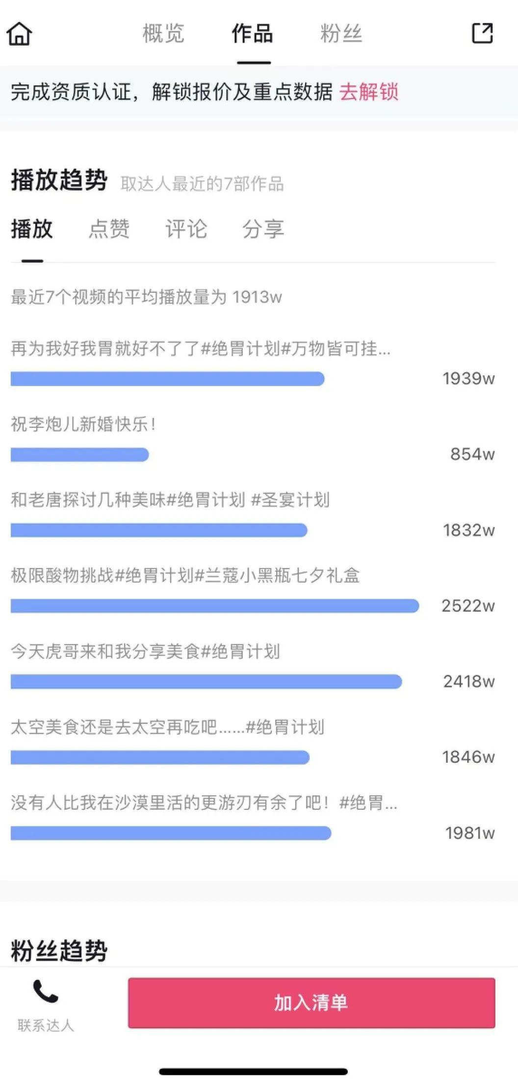 狂揽700万粉丝，品牌追着「送钱」，这个&ldquo;黑暗料理&rdquo;届的博主凭什么？