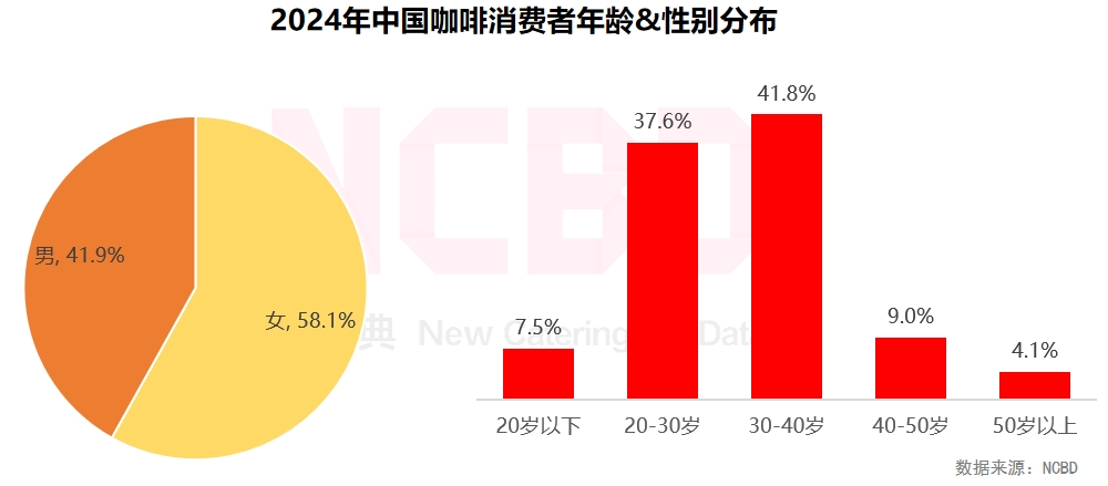 “黑猴经济学”红与黑:营销加分,公关减分
