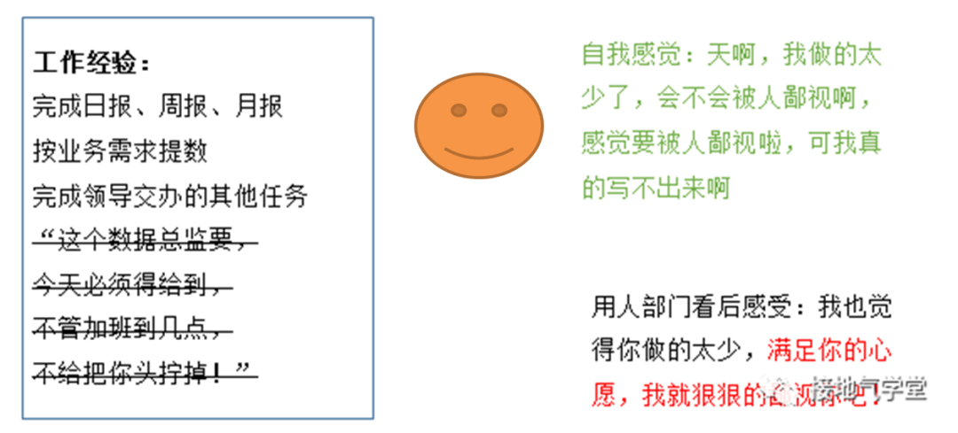 求职数据分析，工作经验该怎么写