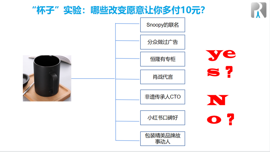 &ldquo;定位&rdquo;式微，&ldquo;饱和攻击&rdquo;粗放：妙可蓝多等数亿的品牌投入，也许一大半都是浪费的