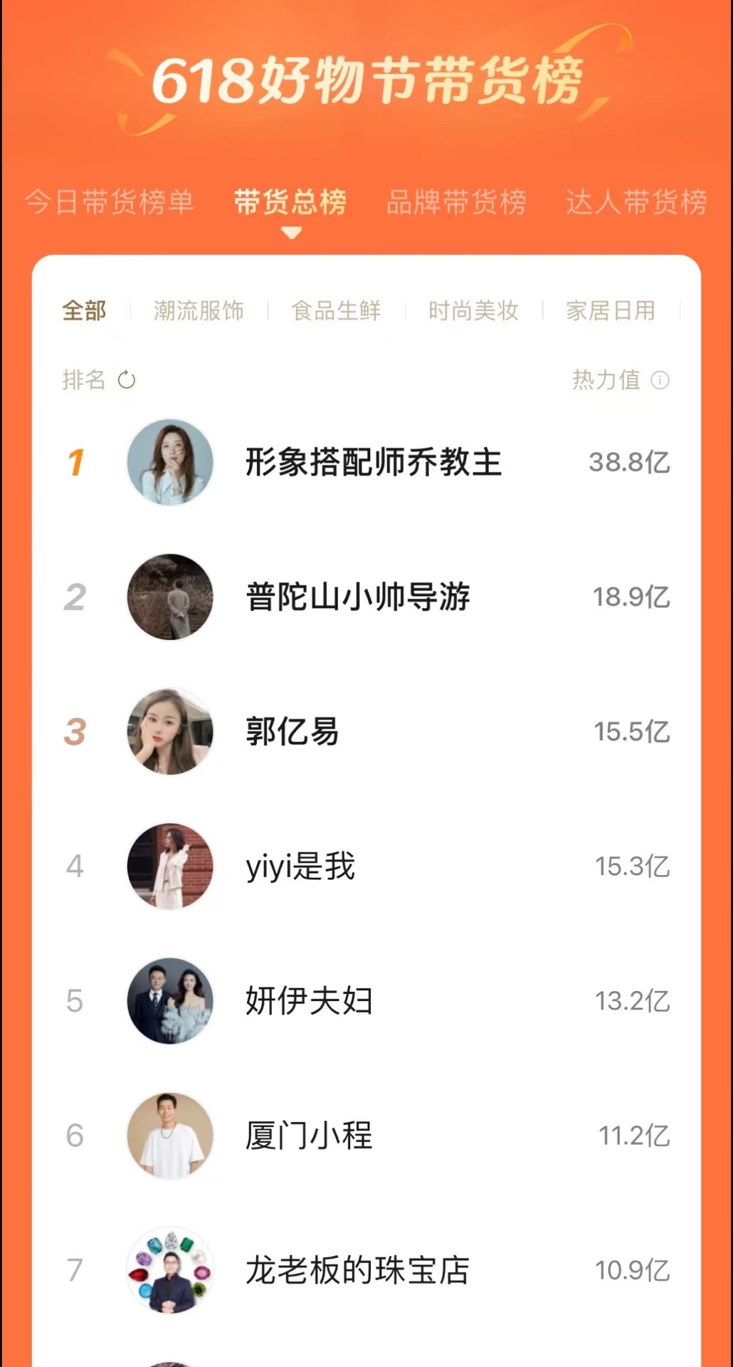 透过618,看视频号2024下半年发展趋势