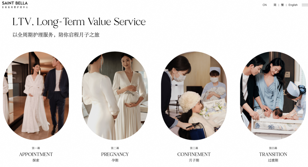 套餐16万起,号称母婴界“爱马仕”,腾讯投资的这家“月子中心”要上市