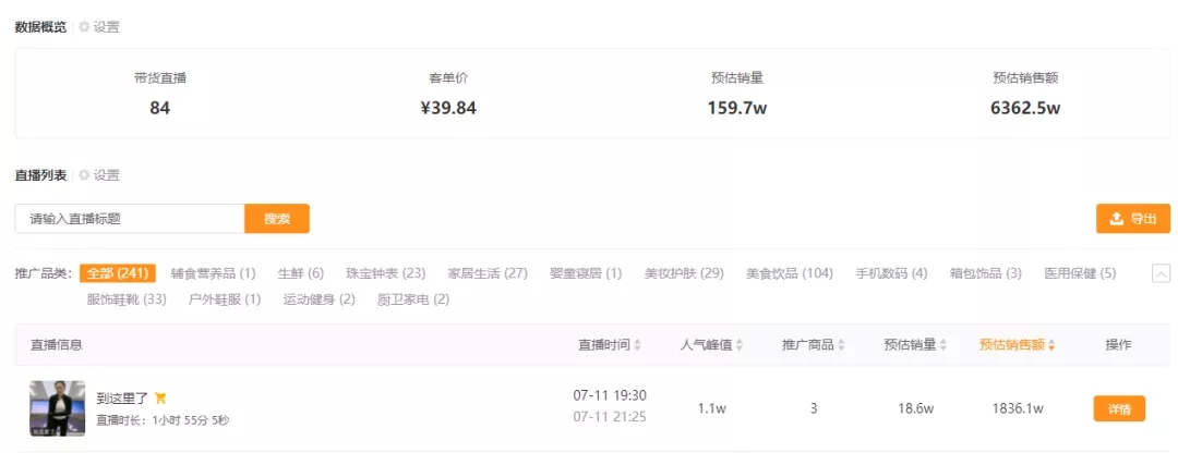 月均GMV超3000万,健身达人如何实现跳操变现两不误?