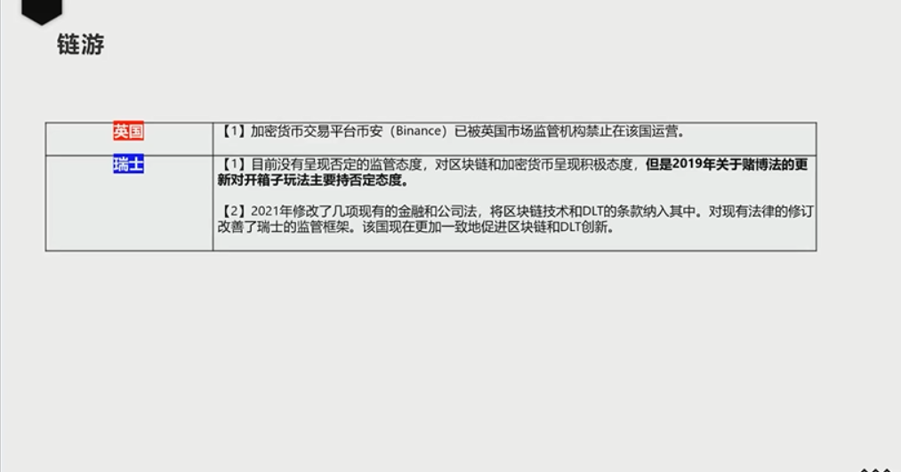 当币圈、链游与元宇宙融为一体，&ldquo;元宇宙出海&rdquo;究竟有何风险？