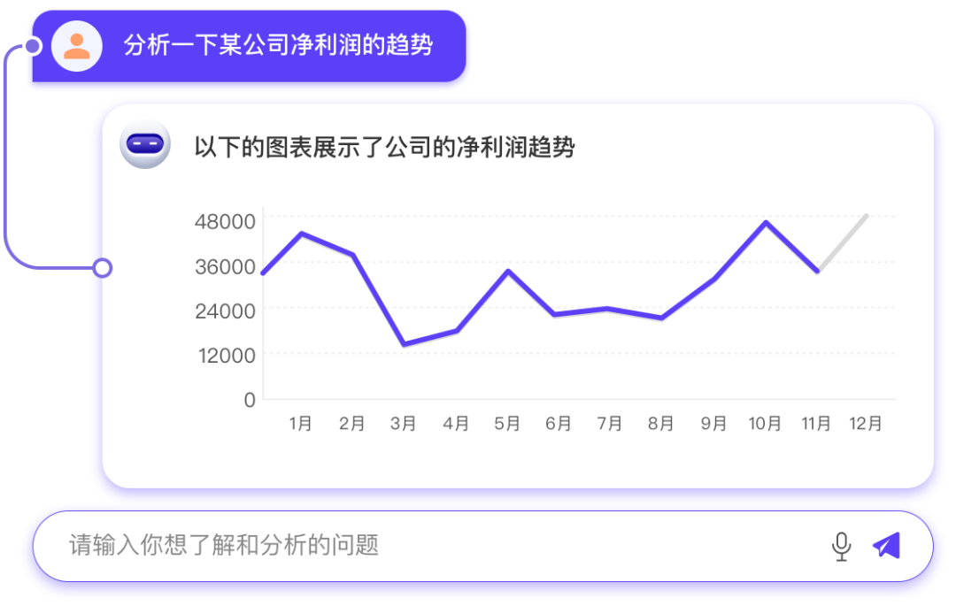人工智能&ldquo;第三浪&rdquo;中，中国AI如何打造新质生产力？