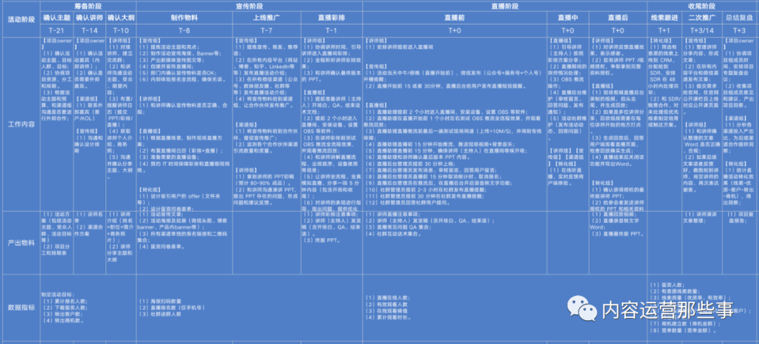 B2B直播攻略8.png