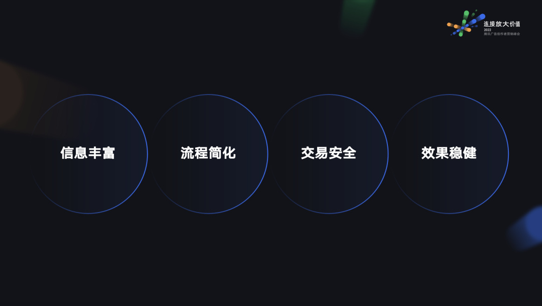 官方推出扶持体系,助力创作者商业变现提速提效!