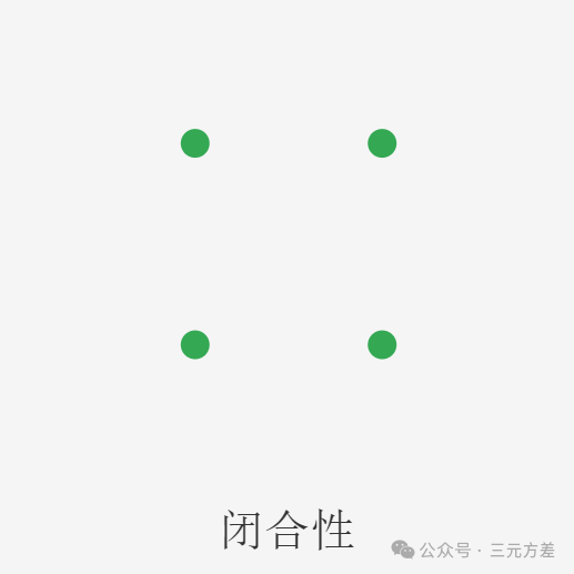 数据分析思维清单38/50:设计思维
