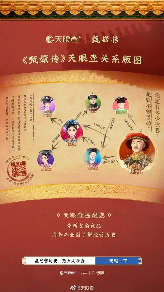 蚂蚁集团奏响生活奏鸣曲、天眼查与《甄嬛传》梦幻联动、转转致敬千万中国球迷 | 案例精品店