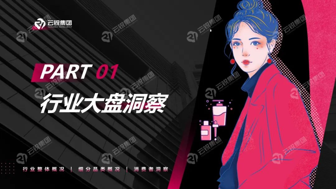 【洞见护肤 内容相争】美妆护肤行业洞察