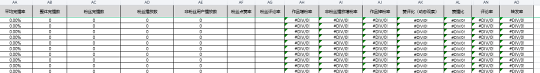 假期学习指南 | 小红书&抖音品牌运营高频100问!
