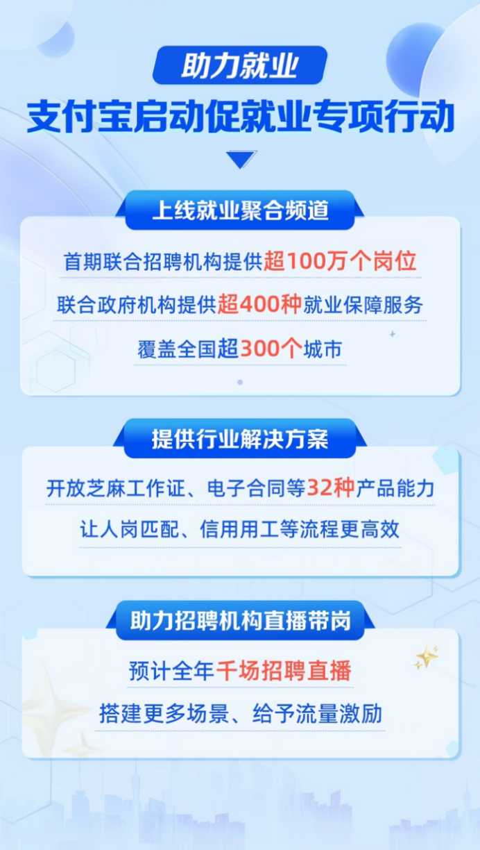 支付宝:直播上演“就业风云”