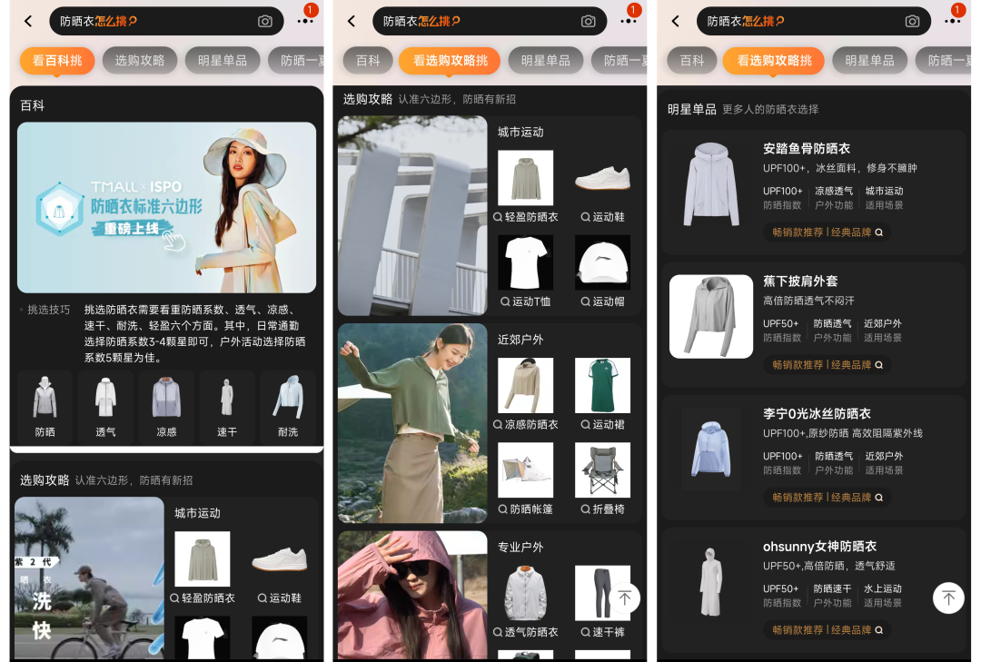 天猫推出“防晒衣标准六边形”,百亿市场如何迈向千亿