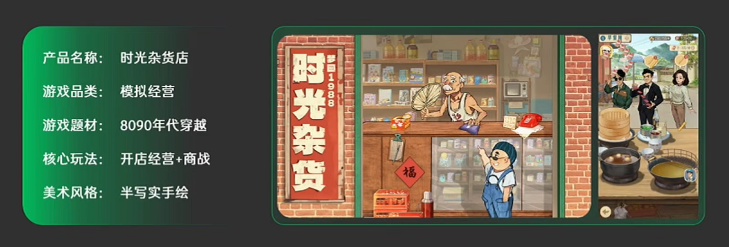 上线3个月新增用户近4000万,爆款小游戏《时光杂货店》研发立项复盘