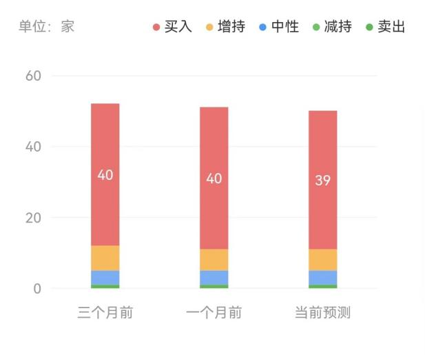 AI这么火,百度究竟赚了多少钱?