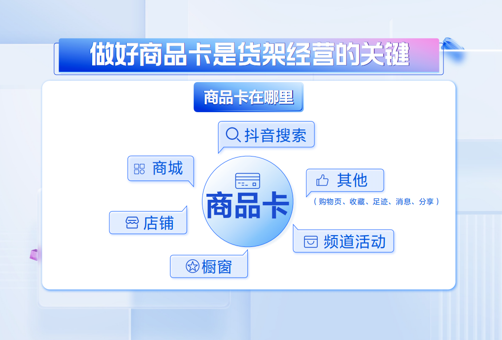 抖音力捧商品卡,商家如何抓住流量?