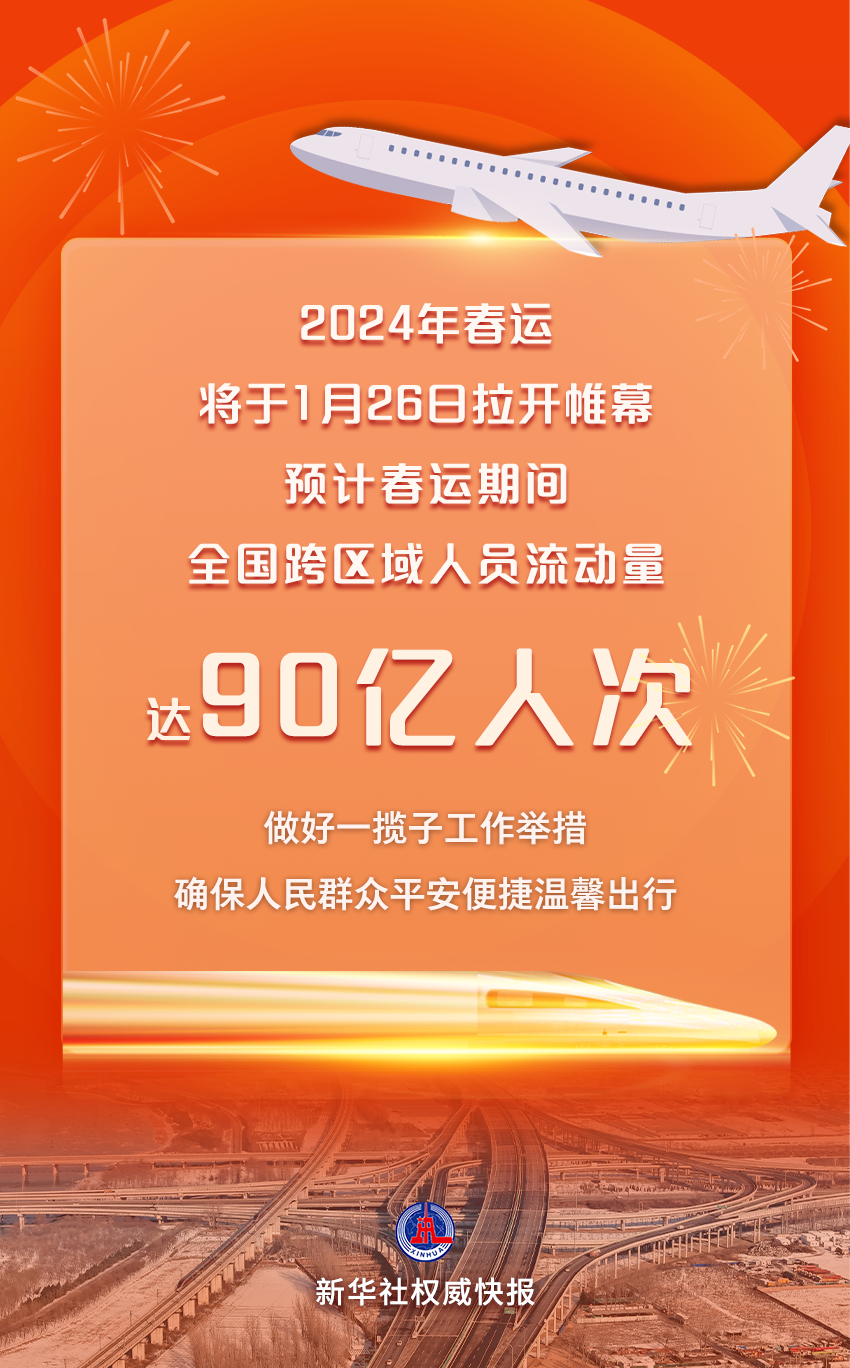 2024年货节,依旧是电商最强劲的销售动力