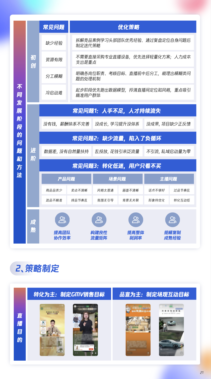 2023年,国货美妆的制胜法宝在这里!