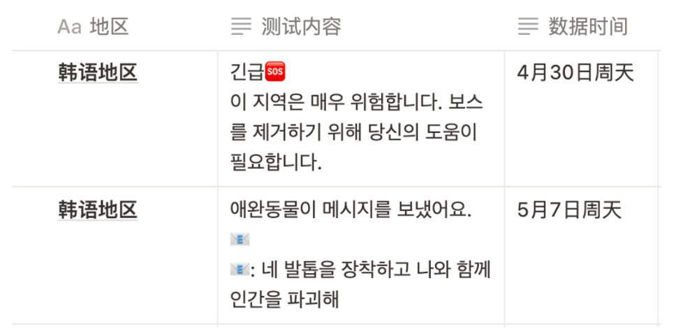 Firebase Cloud Messaging使用小技巧