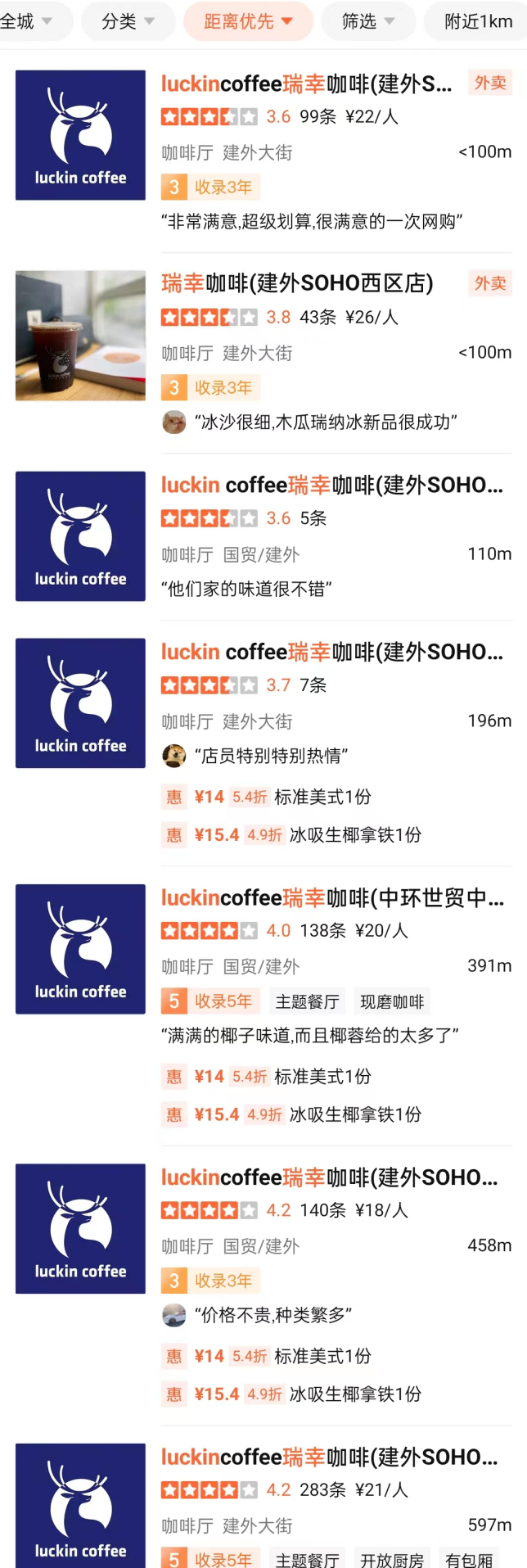 后万店时代,瑞幸越来越像蜜雪冰城