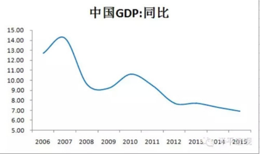 盒马IPO停了
