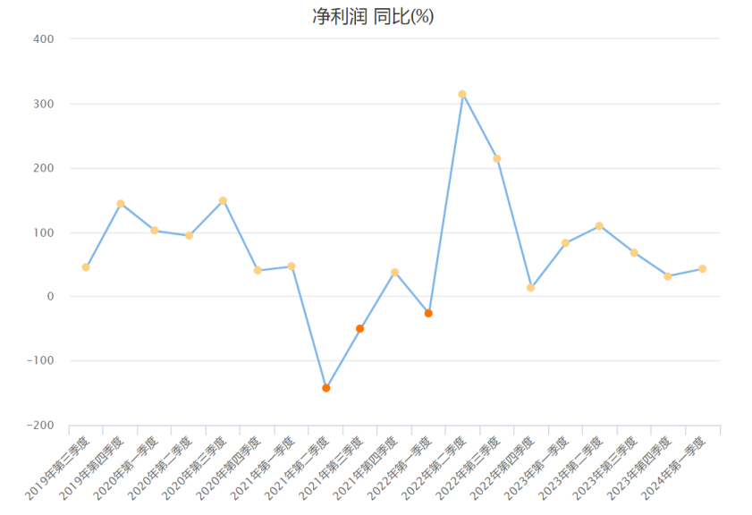 良品铺子们的&ldquo;性价比&rdquo;大战，打到哪一步了？｜中场战事