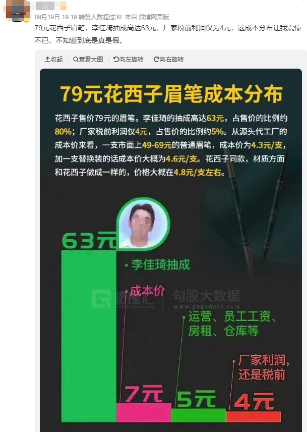 花西子风波一个月后，李佳琦怎么样了？