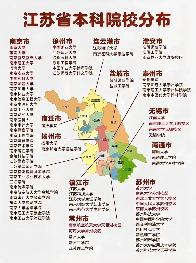 在南京，211硕士沦为&ldquo;月薪1万螺丝钉&rdquo;？，找个2万以上月薪的工作为何难于登天？看懂产业布局你就明白了（建议先收藏）。