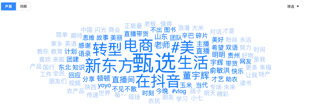 “乌卡时代”品牌破局点:收好这套“三观五情”方法论