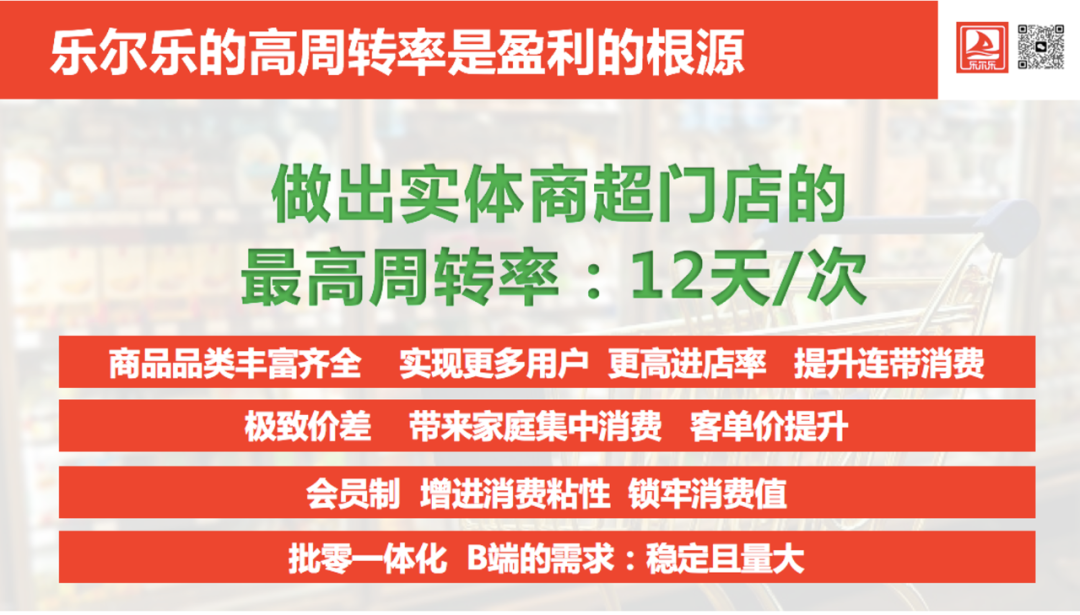 7500+门店,乐尔乐车海燕:折扣零售为什么异军突起?