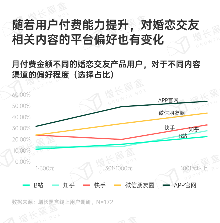 探秘虚拟消费:2024游戏及网络服务行业营销趋势洞察