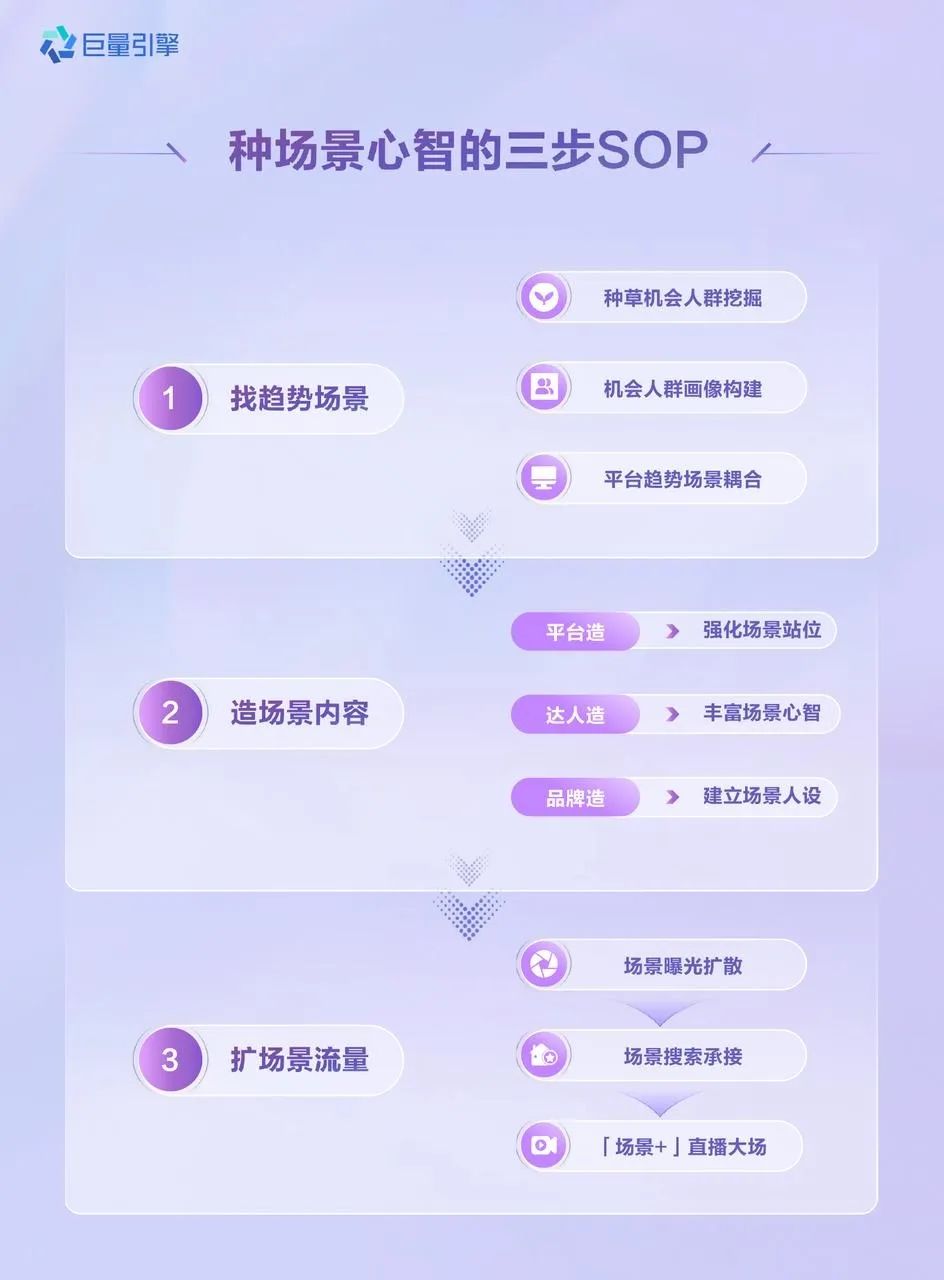 2025,服饰商家增长该回归「第一性原理」了