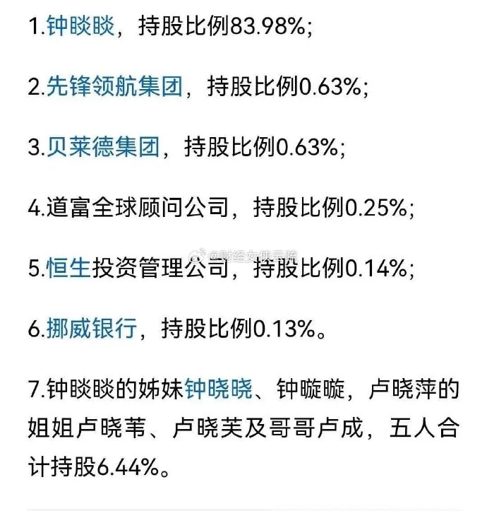 一天卸任 2 家公司，农夫山泉悬了