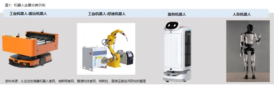 一文详解让大佬们上头的人形机器人