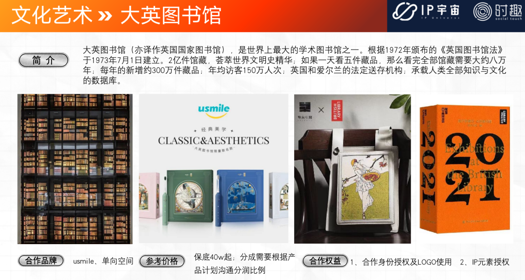 时趣IP宇宙负责人赵芳芳：如何打造商业化城市IP？