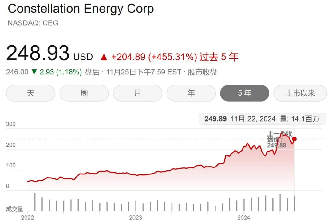 俄罗斯断了欧美核路|巨潮
