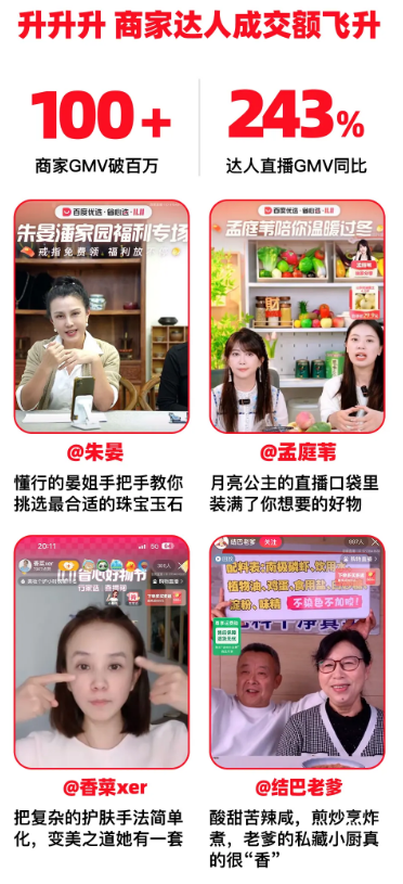 电商竞争要素骤变,行业进入省心时间