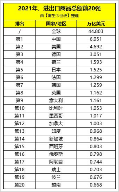 中国企业出海:从世界工厂到世界资源整合者