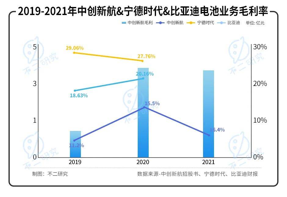点击进入看图评论 点击进入看图评论