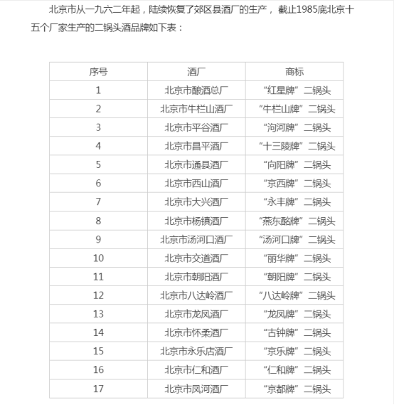 暴跌400亿!“勾兑酒之王”神话幻灭