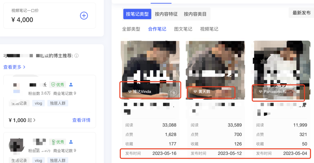 小红书怎么赚钱?5 种变现方式实现0粉变现