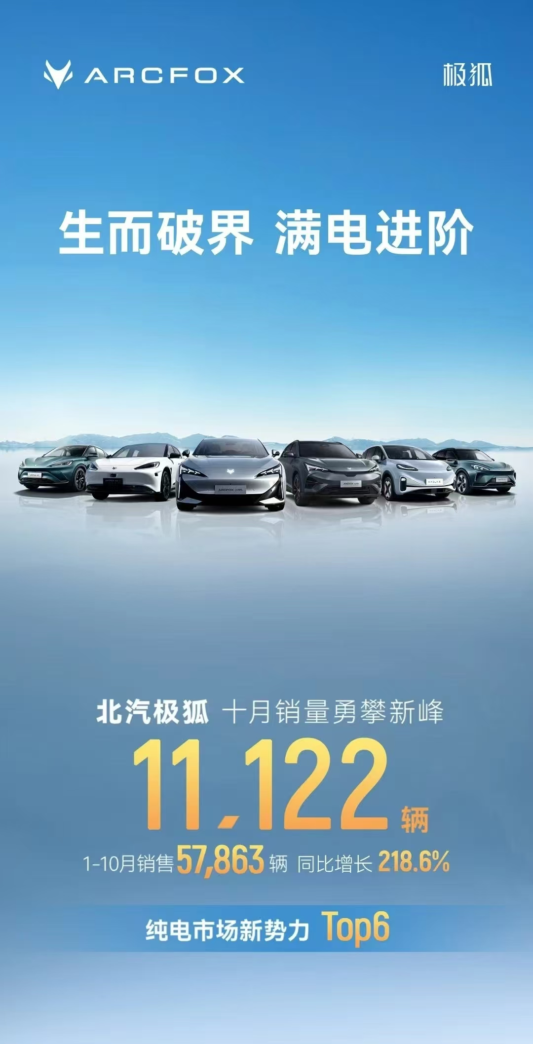 智能化硝烟渐浓,北汽蓝谷抢得下半场先手