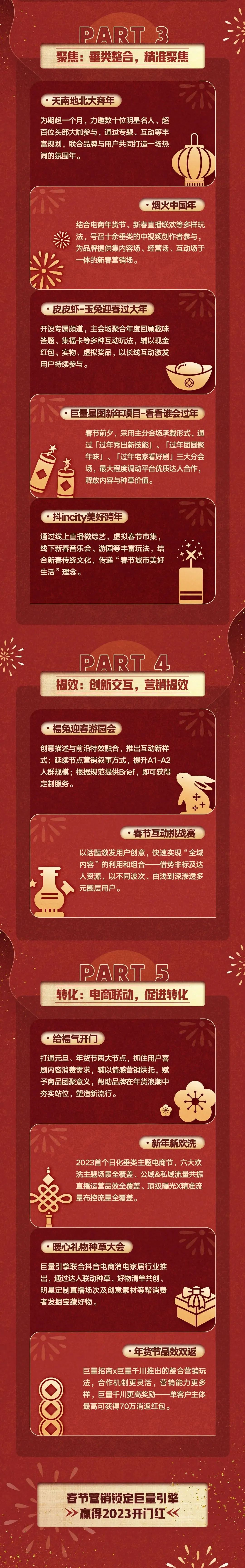 春节营销百家争鸣，品牌如何发出更强音？