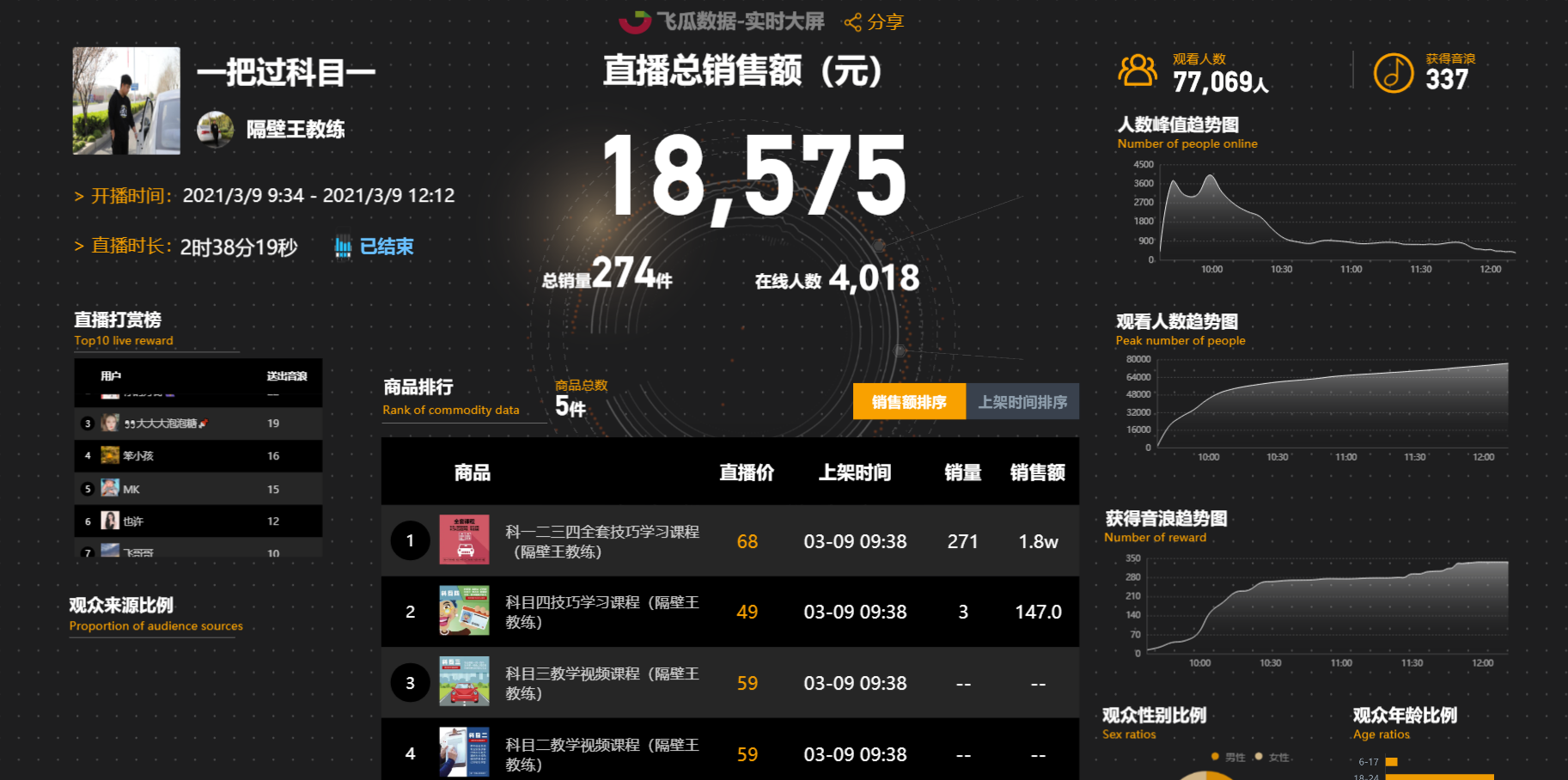 王教练-4.png