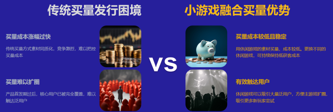 融合1.0带来亿级新增后,冰川网络对玩法融合的新思考