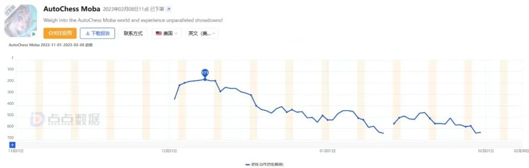 从估值10亿到负债两千万,龙渊网络怎么了?