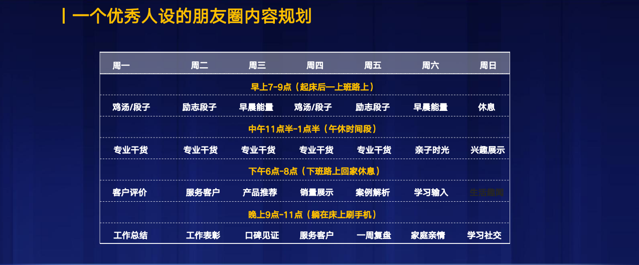 鸟哥笔记,用户运营,爱钻研的小饼,私域流量,运营体系,私域流量,营销,内容营销